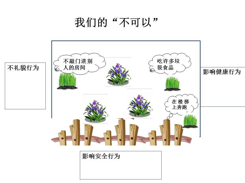 我们的不可以