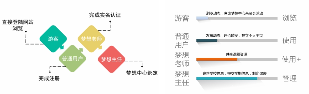 光影魔术手拼图