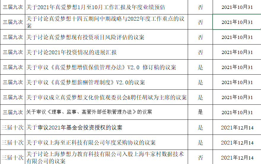 截图20220106174040