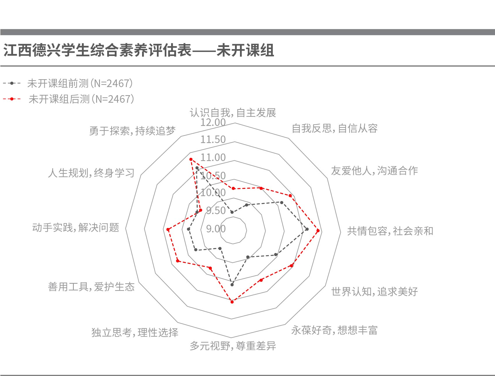 微信图片_20220625113538 (2)