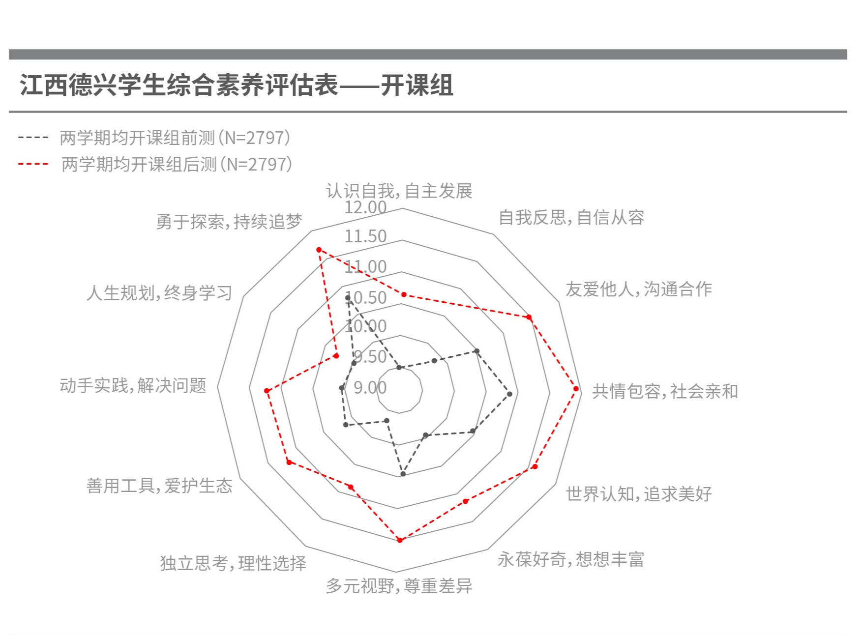 微信图片_20220625113538 (3)