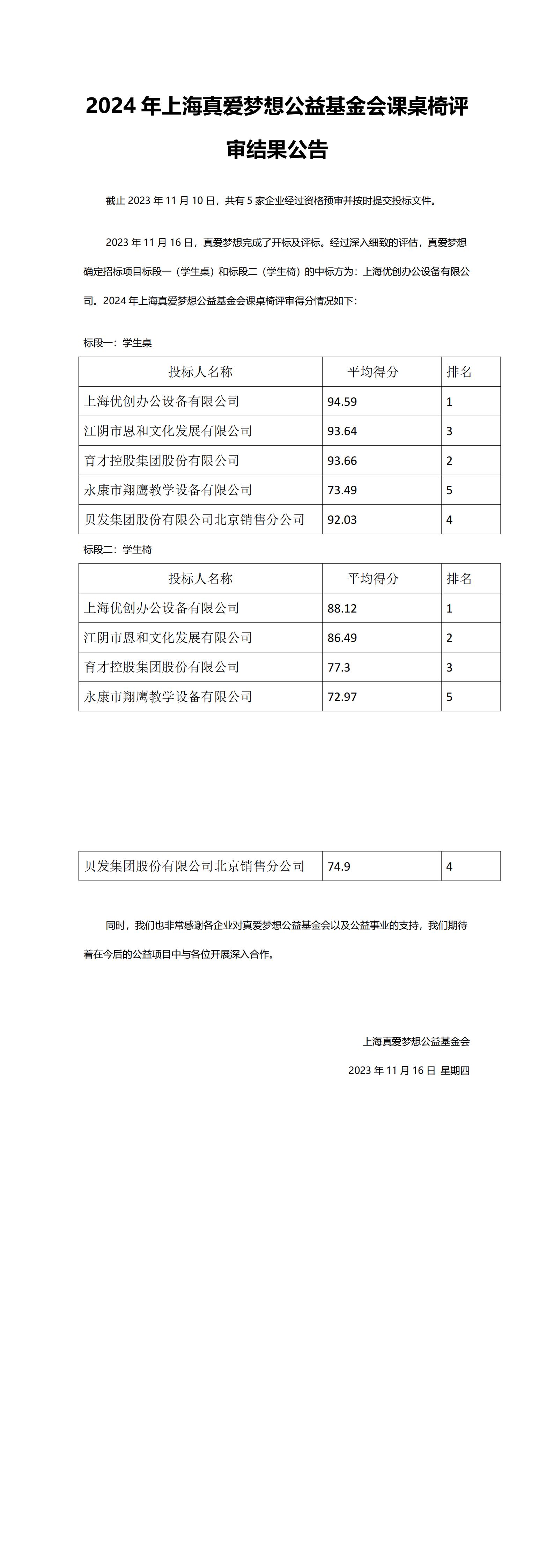 采购招标结果公告-2024年上海真爱梦想公益基金会课桌椅评标_00