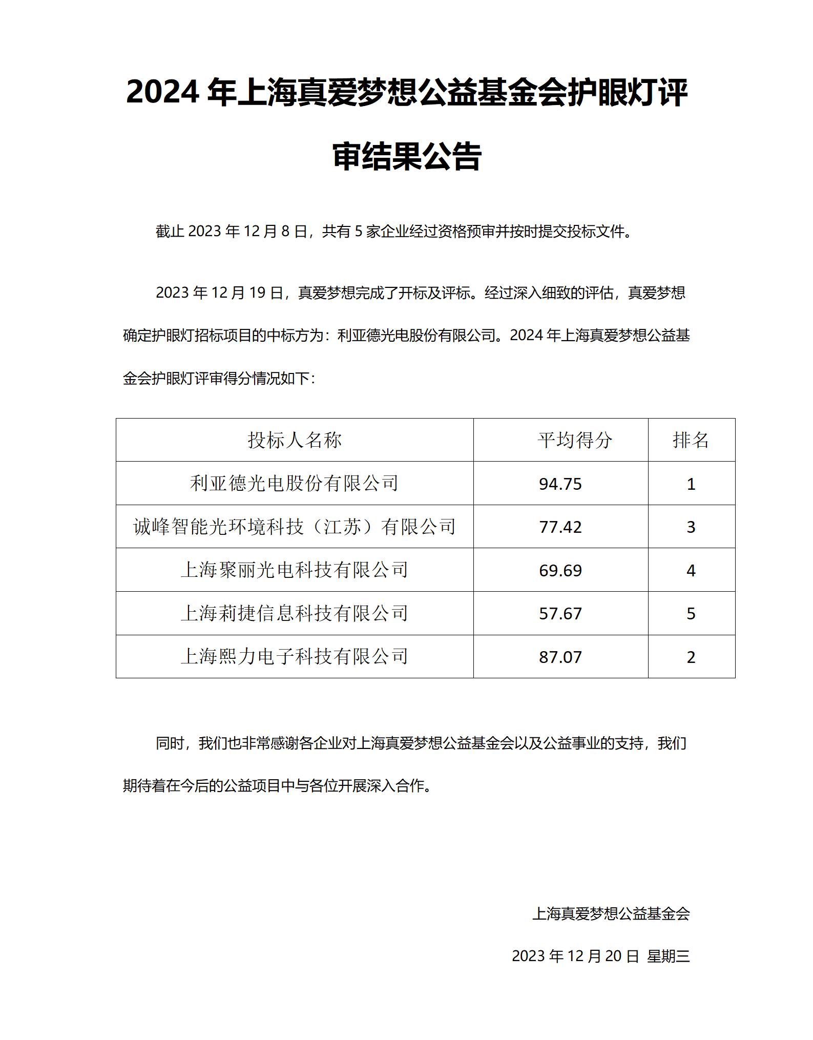 附件2 采购招标结果公告-2024年上海真爱梦想公益基金会护眼灯评标_01