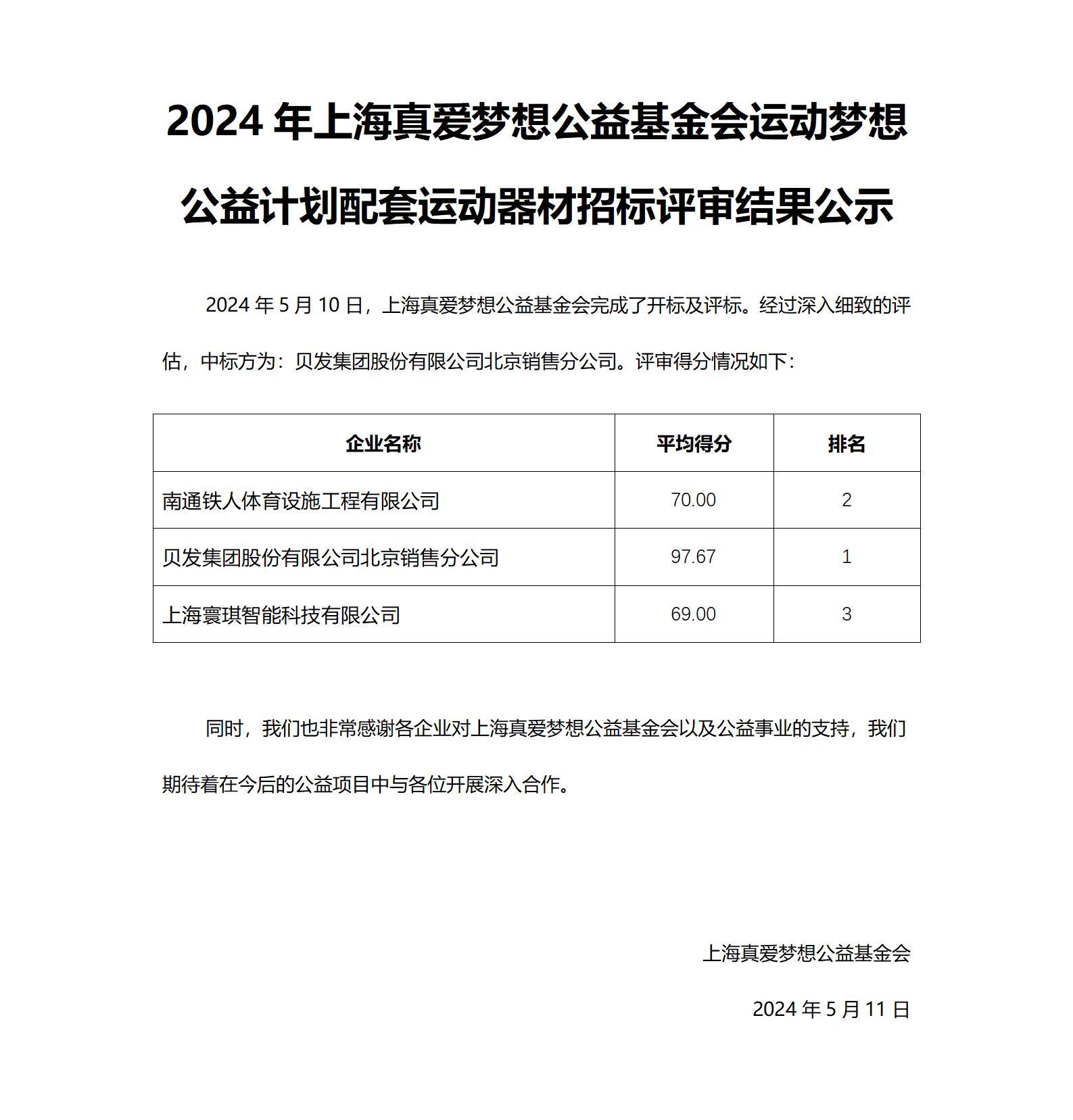 2024年评审结果公示_01
