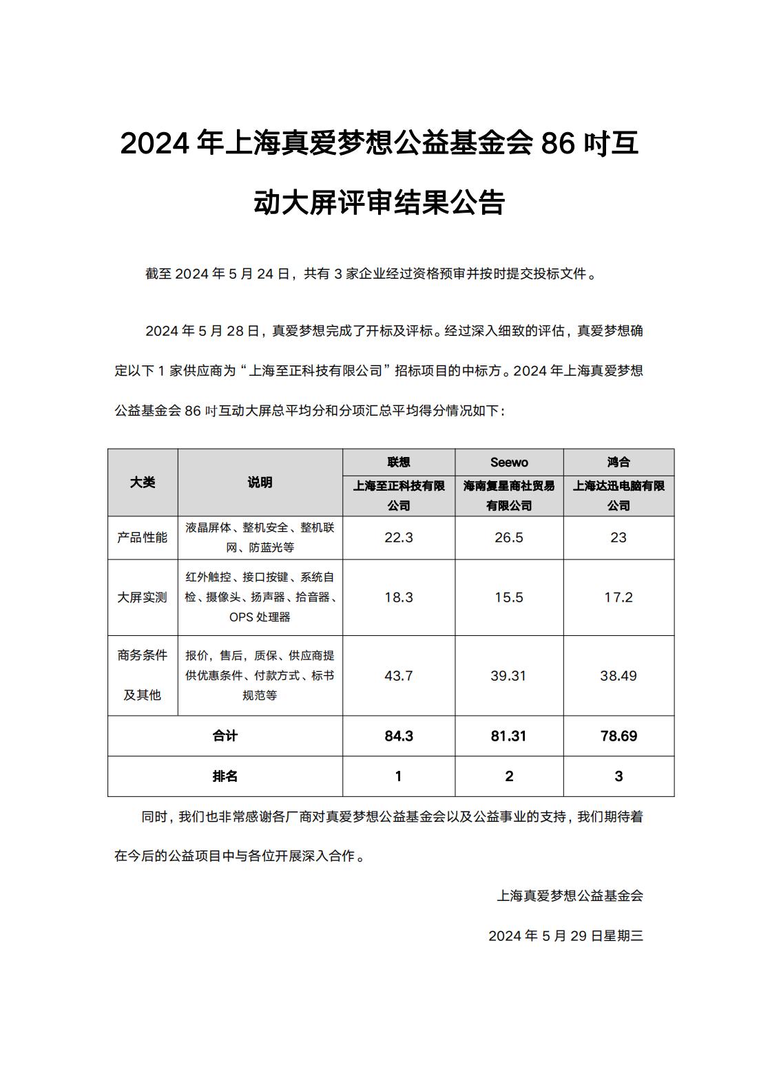 采购招标结果公告-2024年上海真爱梦想公益基金会86吋互动大屏评标_00