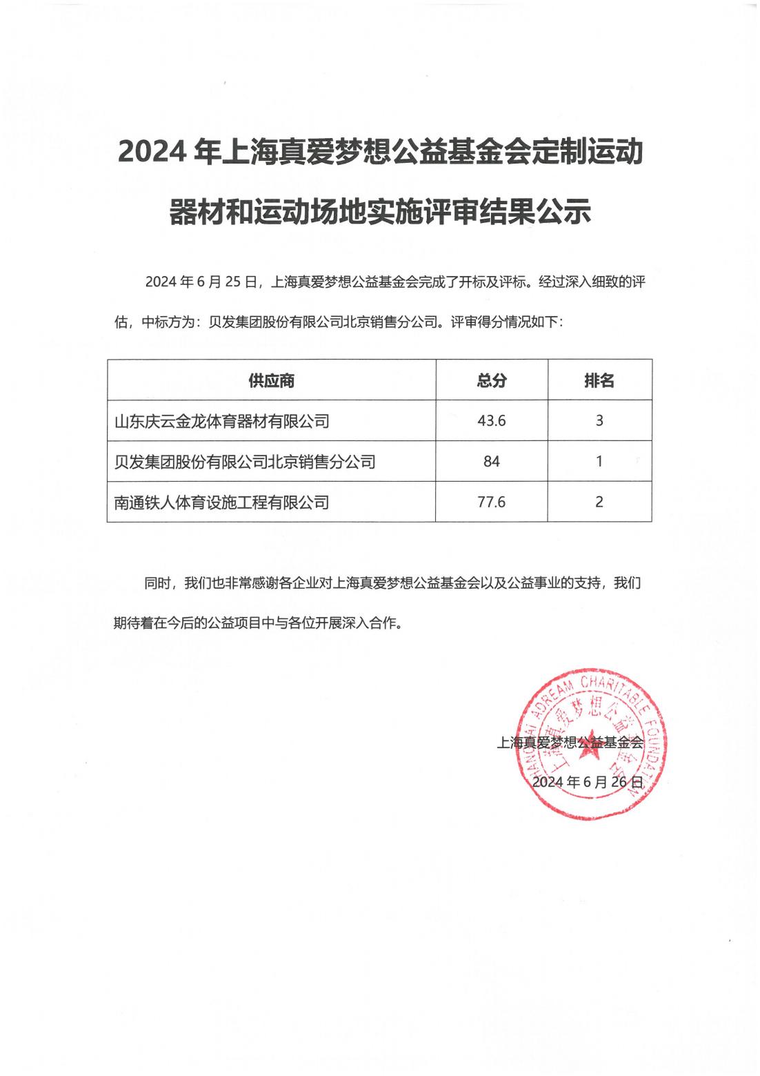 2024年评审结果公示_00